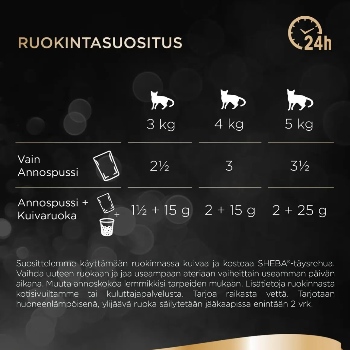 SHEBA ANNOSP. SELECTION KANAA KASTIKKEESSA 85 G