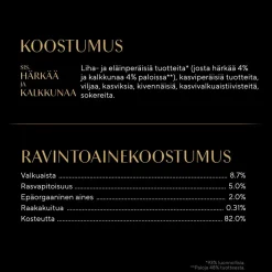 SHEBA RASIA SELECTION HÄRÄNLIHA 85 G