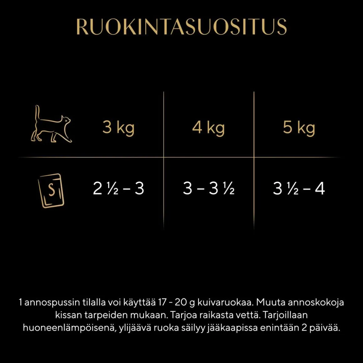 SHEBA ANNOSP. SELECTION VALIKOIDUT RESEPTIT 8*85G 680 G