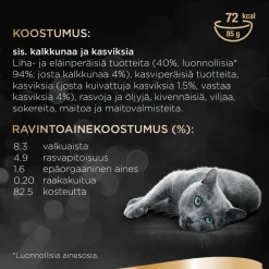 SHEBA RASIA SPECIALE KALKKUNAPATA 85 G
