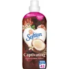 SOFTLAN PERFUMED FRESHNESS COCONUT&WHITE FLOWERS HUUHTELUAINE