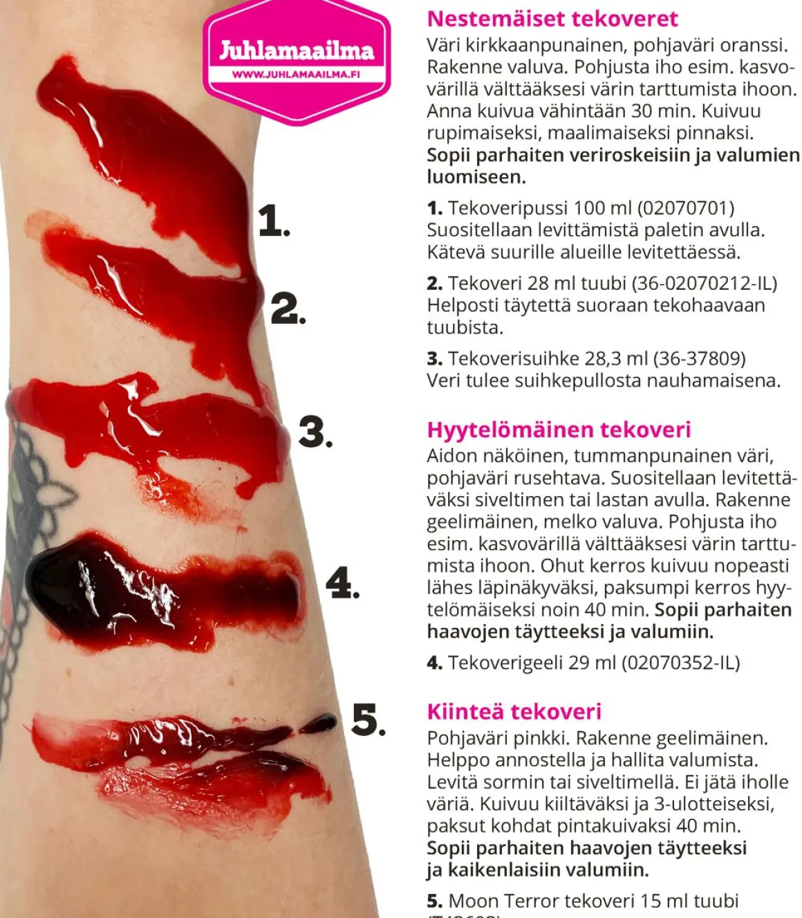 TEKOVERIGEELI 29 ML