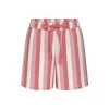 TRIUMPH NAISTEN YÖSHORTSIT PINKKI 36