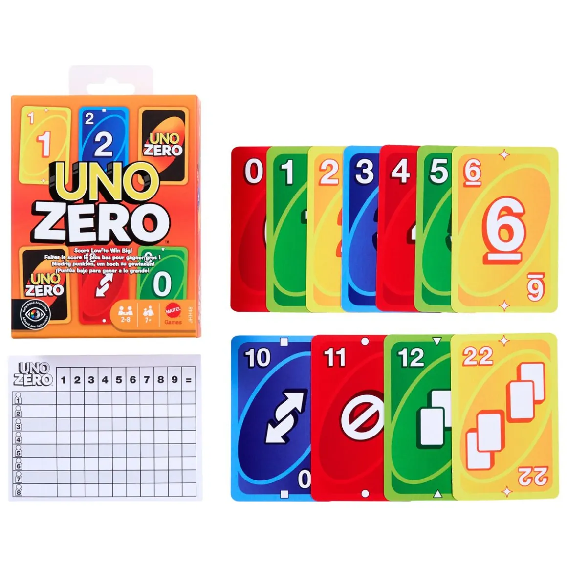 UNO UNO ZERO -KORTTIPELI