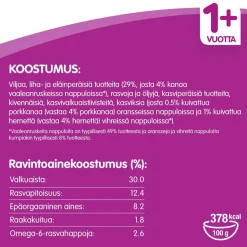 WHISKAS 1+ ADULT KANAA 800 G