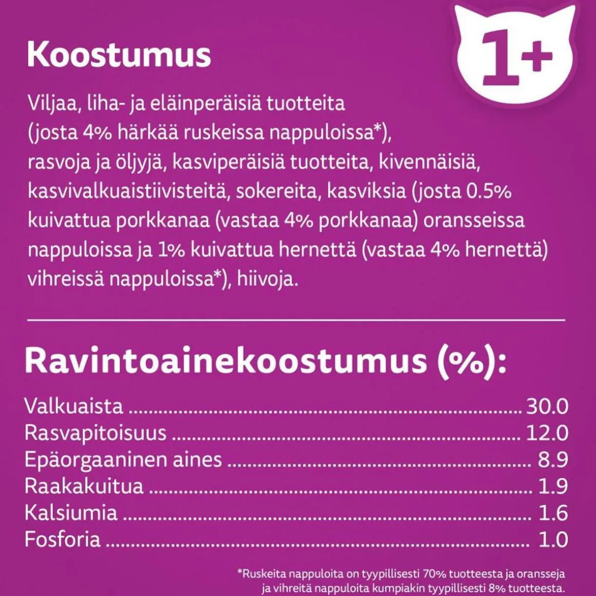 WHISKAS 1+ HÄRÄNLIHAA 3,8 KG