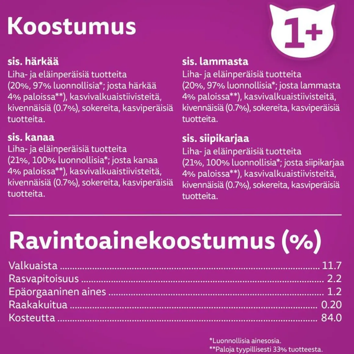 WHISKAS 1+ PURE DELIGHT PERINTEISET ATERIAT HYYTELÖSSÄ 12*8