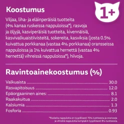 WHISKAS 1+ KANAA 3,8 KG