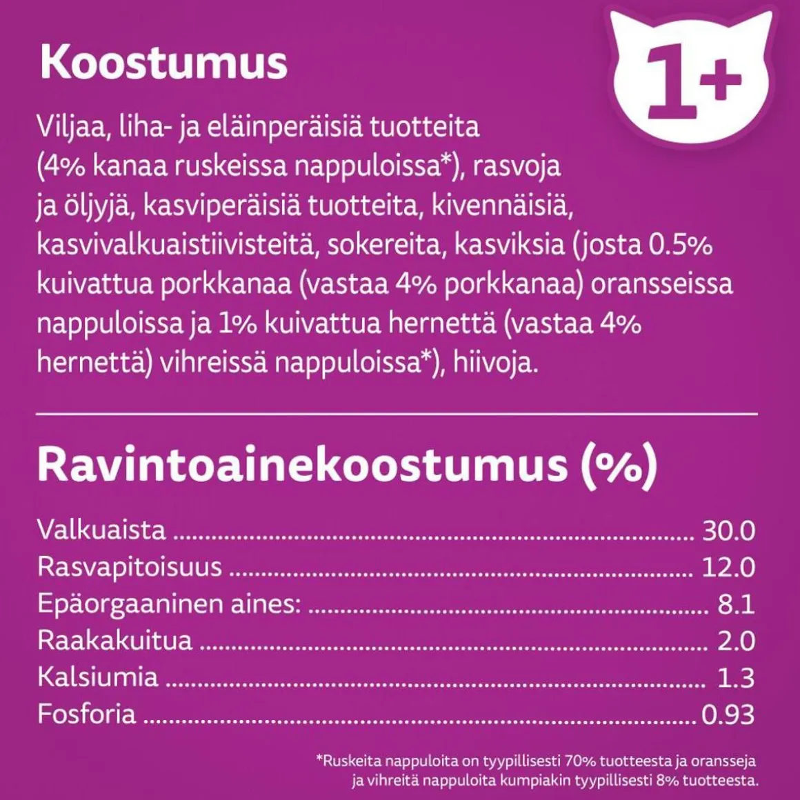 WHISKAS 1+ KANAA 3,8 KG