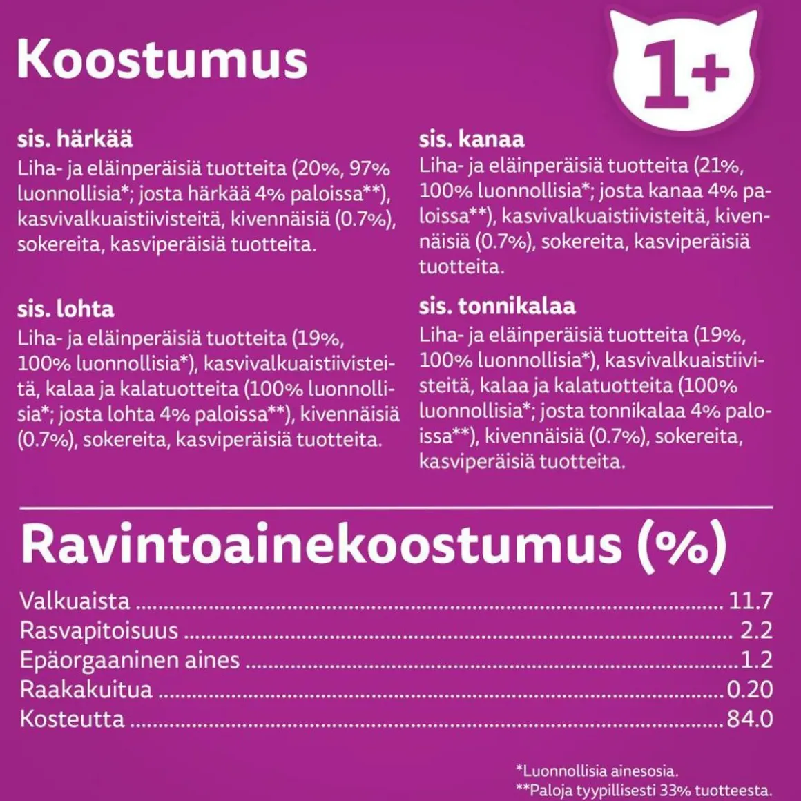 WHISKAS 1+ PURE DELIGHT SUOSIKIT LAJITELMA HYYTELÖSSÄ 12*85G 1,02 KG