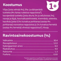 WHISKAS 1+ STERILE KANAA 800 G