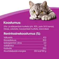 WHISKAS STICKS KANA 3KPL 18 G