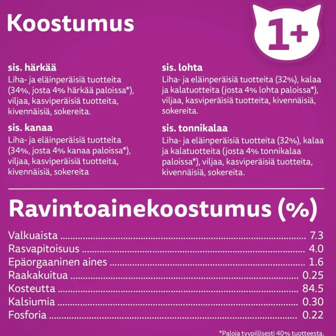 WHISKAS 7+ SUOSIKIT LAJITELMA KASTIKKEESSA 12*85G 1,02 KG