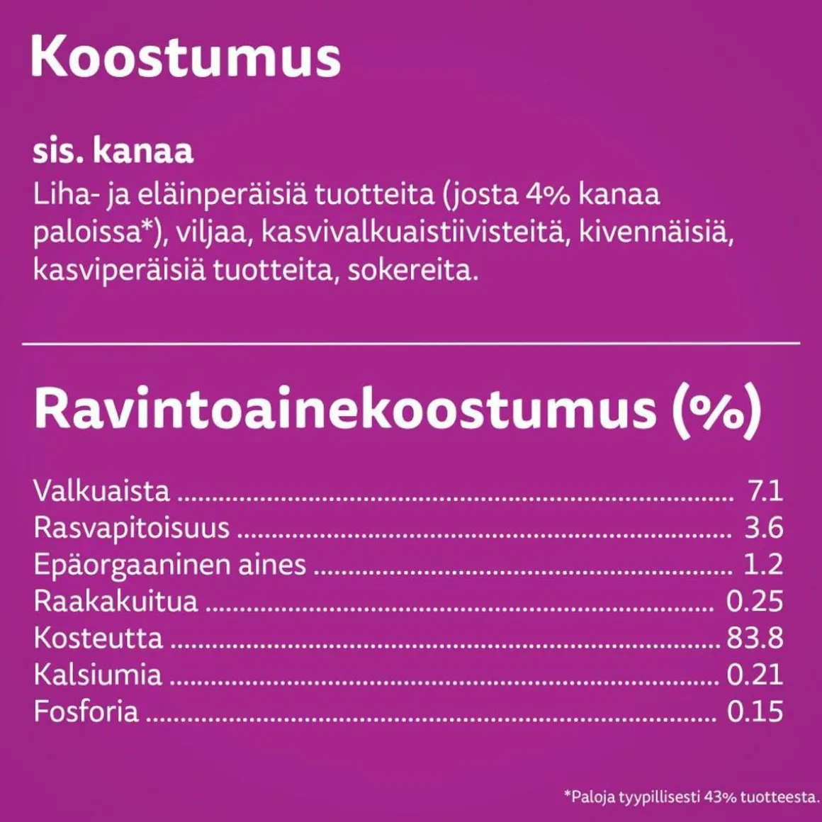 WHISKAS TÖLKKI KANAA KASTIKKEESSA 400 G