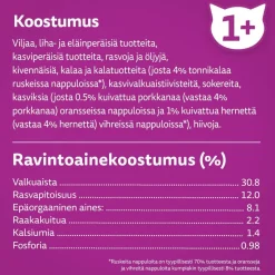 WHISKAS 1+ TONNIKALAA 1,9 KG