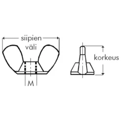 WÜRTH SIIPIMUTTERI M6 WIP 12KPL