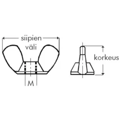 WÜRTH SIIPIMUTTERI M4 WIP 20KPL